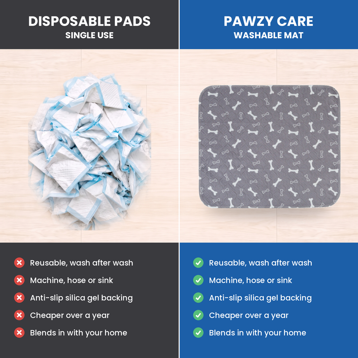 Pawzy Care Pads