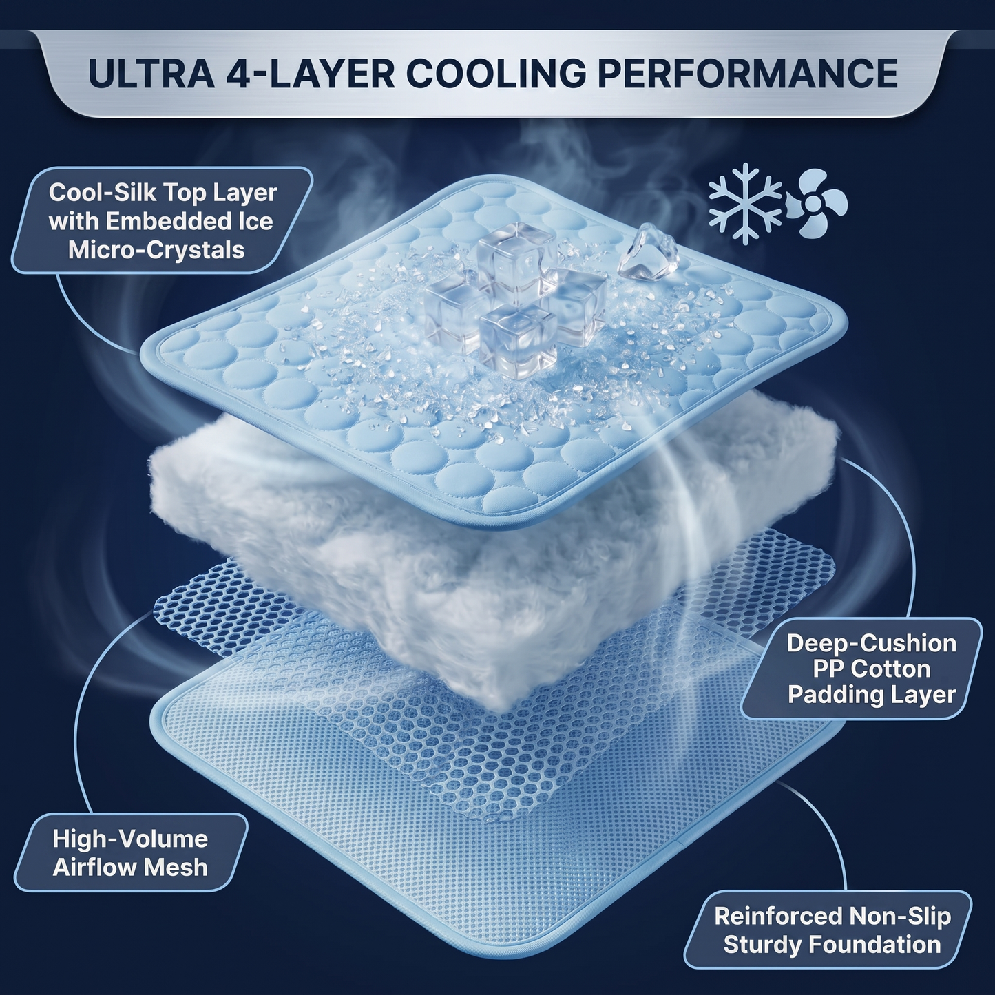Nordic Cooling Mat