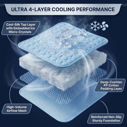 Nordic Cooling Mat