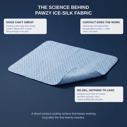 Nordic Cooling Mat