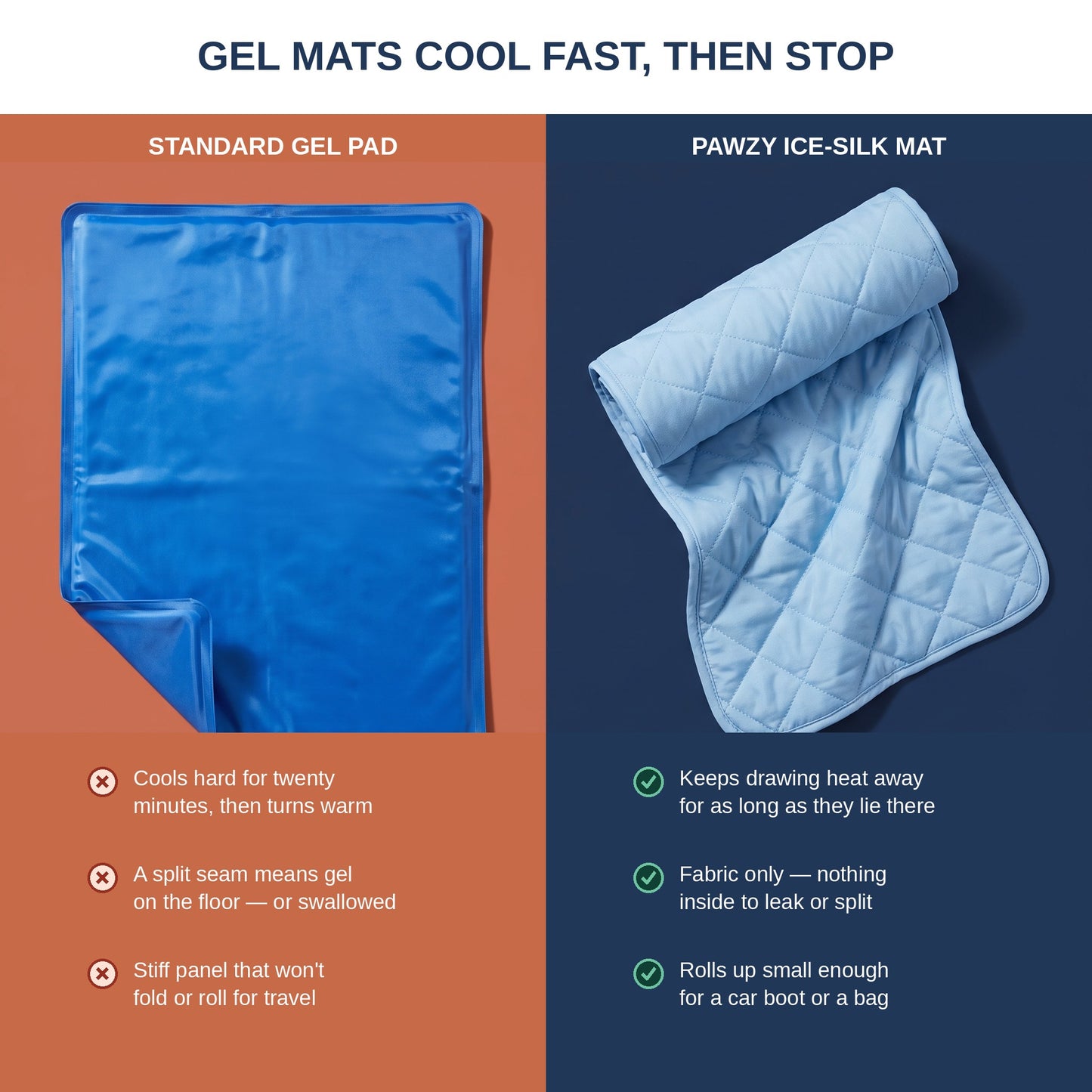 Nordic Cooling Mat
