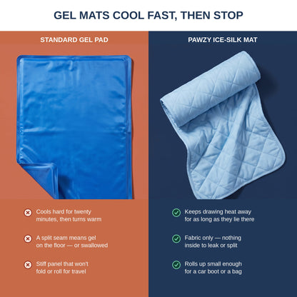 Nordic Cooling Mat